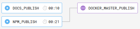WORKFLOW_RELEASE
