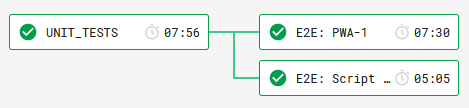 PR_CHECKS
